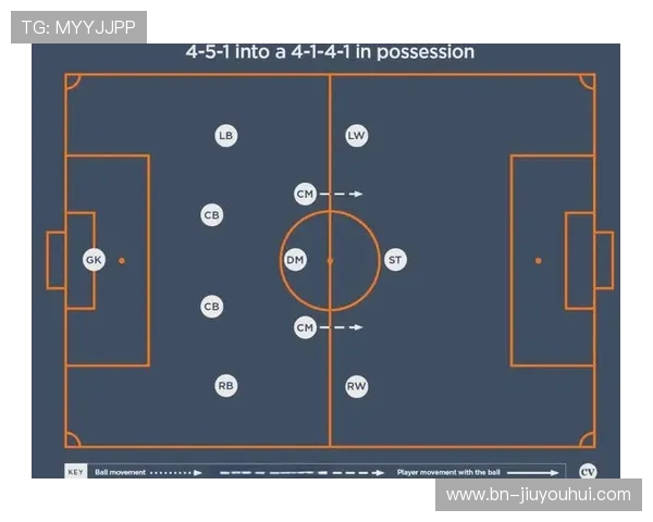 日本足球325战术解析:攻防兼备的战术体系与应用深度剖析 日本足球325战术解析:攻防兼备的战术体系与应用深度剖析